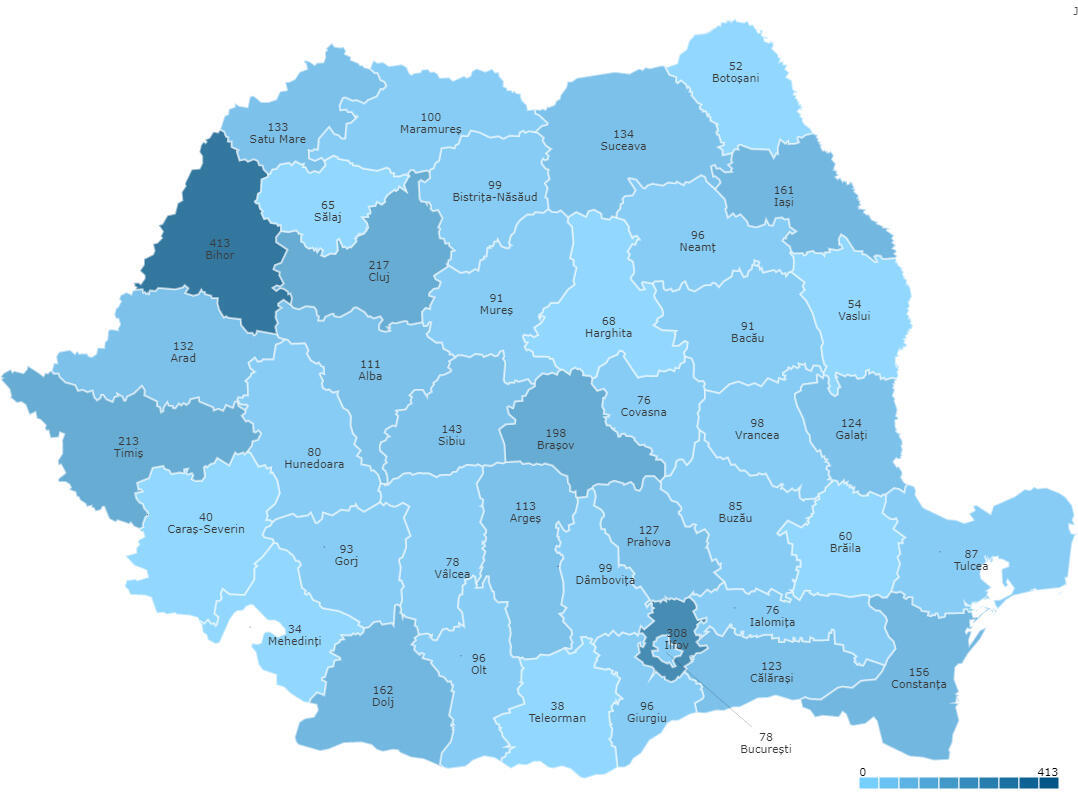 Evoluția domeniului industrial în 2021
